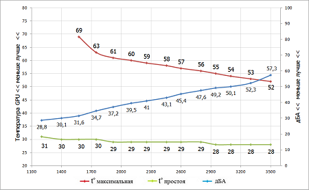 450x278  36 KB. Big one: 962x596  52 KB