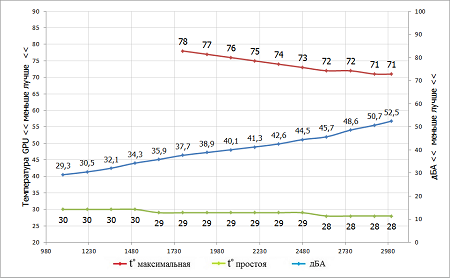 450x278  36 KB. Big one: 962x596  51 KB