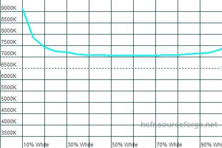 450x300  6 KB. Big one: 1500x1000  15 KB