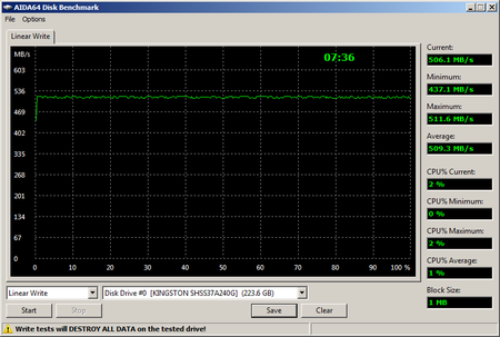 450x303  67 KB. Big one: 812x547  28 KB