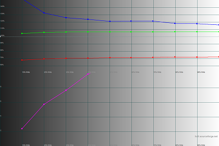 450x300  31 KB. Big one: 1500x1000  37 KB
