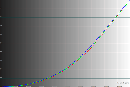 450x300  30 KB. Big one: 1500x1000  39 KB