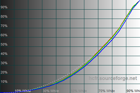 450x300  18 KB. Big one: 1500x1000  40 KB