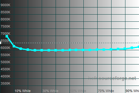 450x300  13 KB. Big one: 1500x1000  28 KB