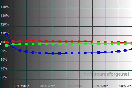 450x300  15 KB. Big one: 1500x1000  28 KB