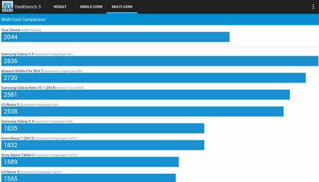 450x258  28 KB. Big one: 960x600  86 KB