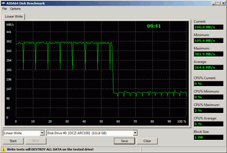 450x303  17 KB. Big one: 812x547  26 KB