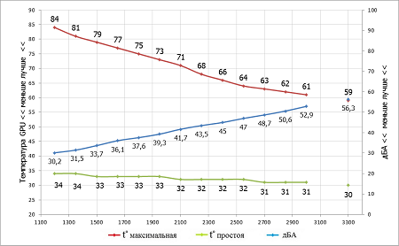 450x278  36 KB. Big one: 962x596  53 KB