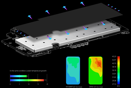 450x303  59 KB. Big one: 1286x865  345 KB