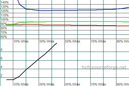 450x300  7 KB. Big one: 1500x1000  17 KB