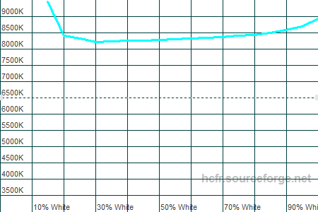 450x300  6 KB. Big one: 1500x1000  15 KB