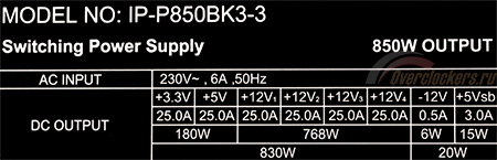 450x145  30 KB. Big one: 800x257  70 KB