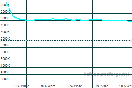 450x300  6 KB. Big one: 1500x1000  15 KB