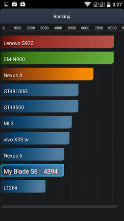 253x450  66 KB. Big one: 720x1280  88 KB