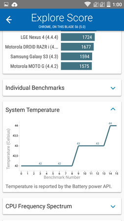 253x450  40 KB. Big one: 720x1280  92 KB