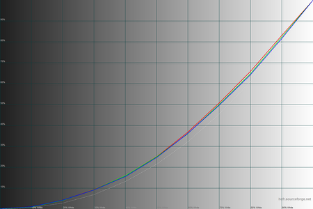 450x300  59 KB. Big one: 1500x1000  39 KB