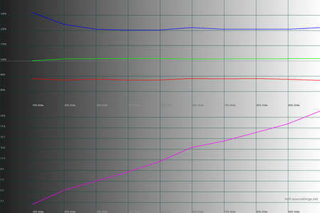 450x300  60 KB. Big one: 1500x1000  39 KB