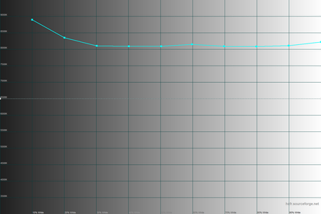 450x300  56 KB. Big one: 1500x1000  28 KB