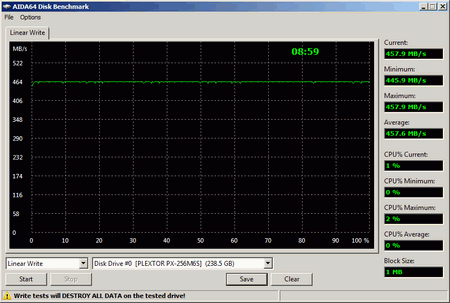 450x303  15 KB. Big one: 812x547  24 KB