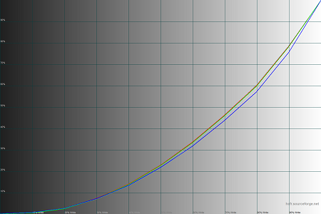 450x300  29 KB. Big one: 1500x1000  38 KB