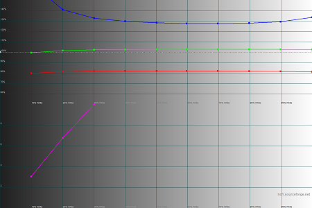 450x300  28 KB. Big one: 1500x1000  36 KB
