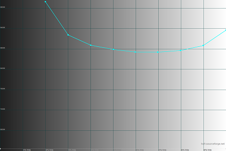 450x300  20 KB. Big one: 1500x1000  29 KB