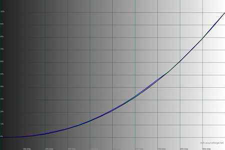 450x300  43 KB. Big one: 1500x1000  32 KB