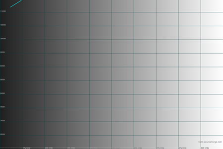 450x300  28 KB. Big one: 1500x1000  26 KB