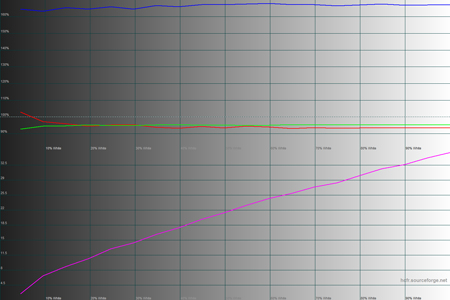 450x300  64 KB. Big one: 1500x1000  41 KB
