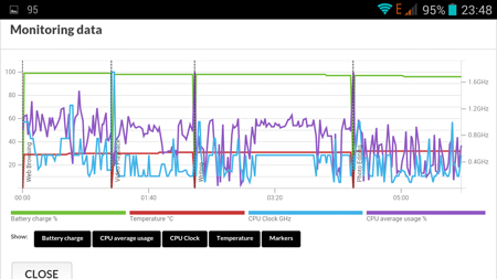 450x253  69 KB. Big one: 1280x720  168 KB
