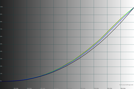 450x300  48 KB. Big one: 1500x1000  37 KB