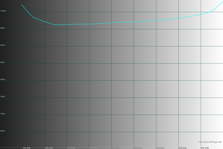 450x300  31 KB. Big one: 1500x1000  28 KB