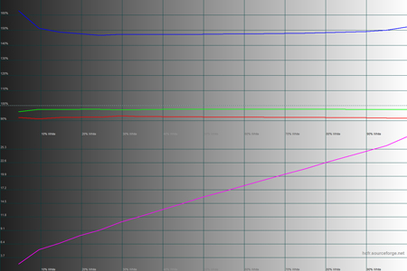 450x300  61 KB. Big one: 1500x1000  41 KB