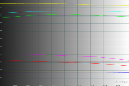 450x300  69 KB. Big one: 1500x1000  41 KB