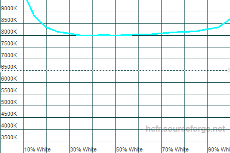 450x300  6 KB. Big one: 1500x1000  15 KB
