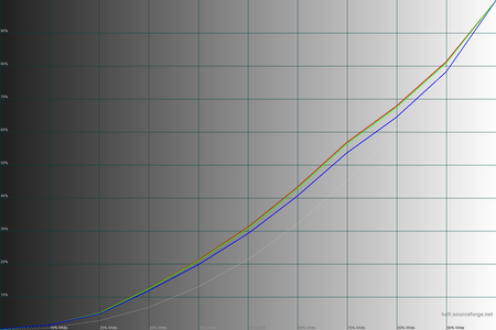 450x300  64 KB. Big one: 1500x1000  42 KB