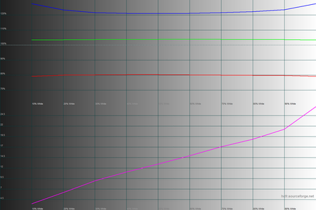 450x300  58 KB. Big one: 1500x1000  38 KB