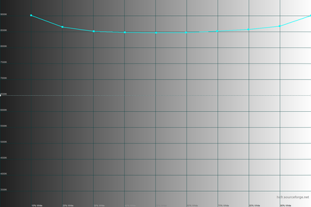 450x300  55 KB. Big one: 1500x1000  29 KB
