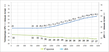 450x218  35 KB. Big one: 962x467  43 KB