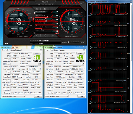 450x385  206 KB. Big one: 1233x1056  550 KB