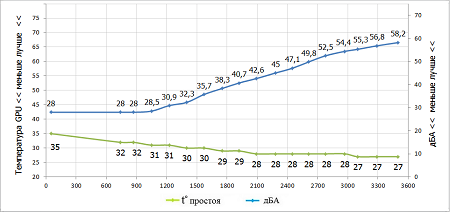 450x212  35 KB. Big one: 963x455  46 KB