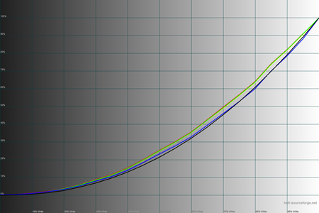 450x300  49 KB. Big one: 1500x1000  37 KB
