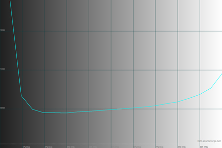 450x300  25 KB. Big one: 1500x1000  26 KB