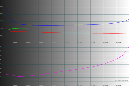 450x300  59 KB. Big one: 1500x1000  39 KB
