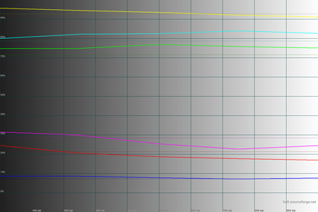 450x300  71 KB. Big one: 1500x1000  41 KB