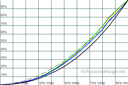 450x300  9 KB. Big one: 1500x1000  23 KB