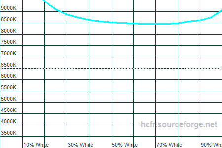 450x300  6 KB. Big one: 1500x1000  15 KB