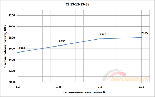 600x375  31 KB. Big one: 950x593  30 KB
