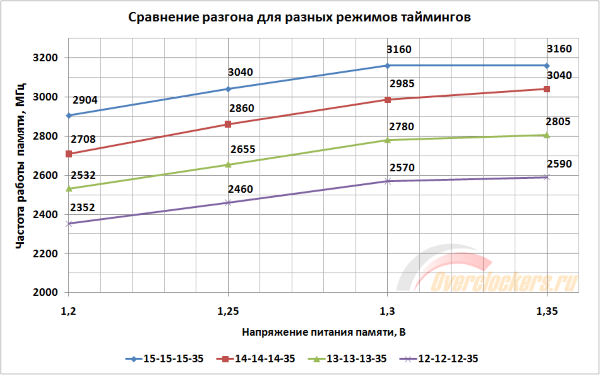 600x375  56 KB. Big one: 950x593  42 KB