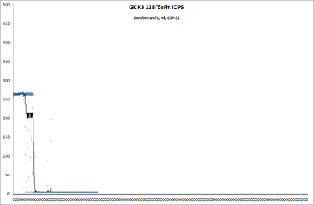 450x294  6 KB. Big one: 974x636  12 KB